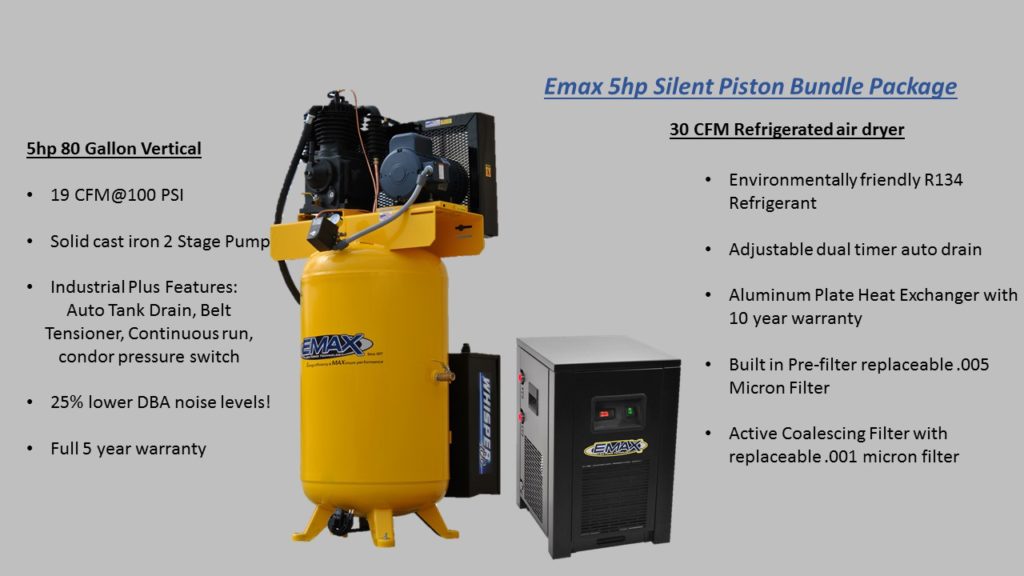 EMAX Industrial Plus Silent 7.5HP 80 gallon Variable speed single
