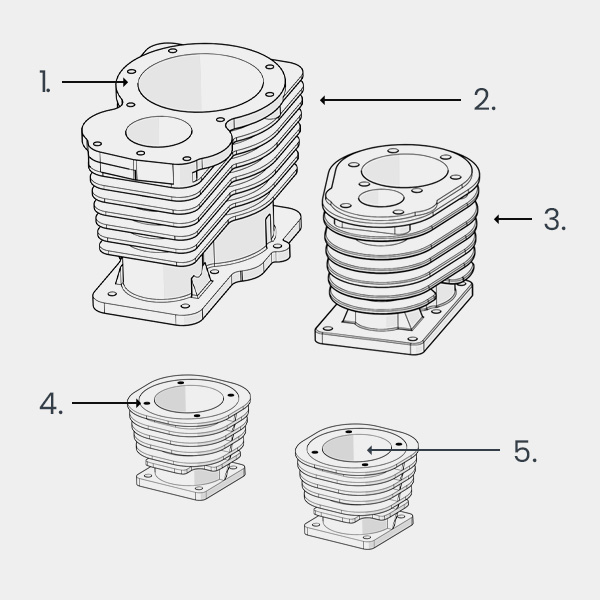 cylinder